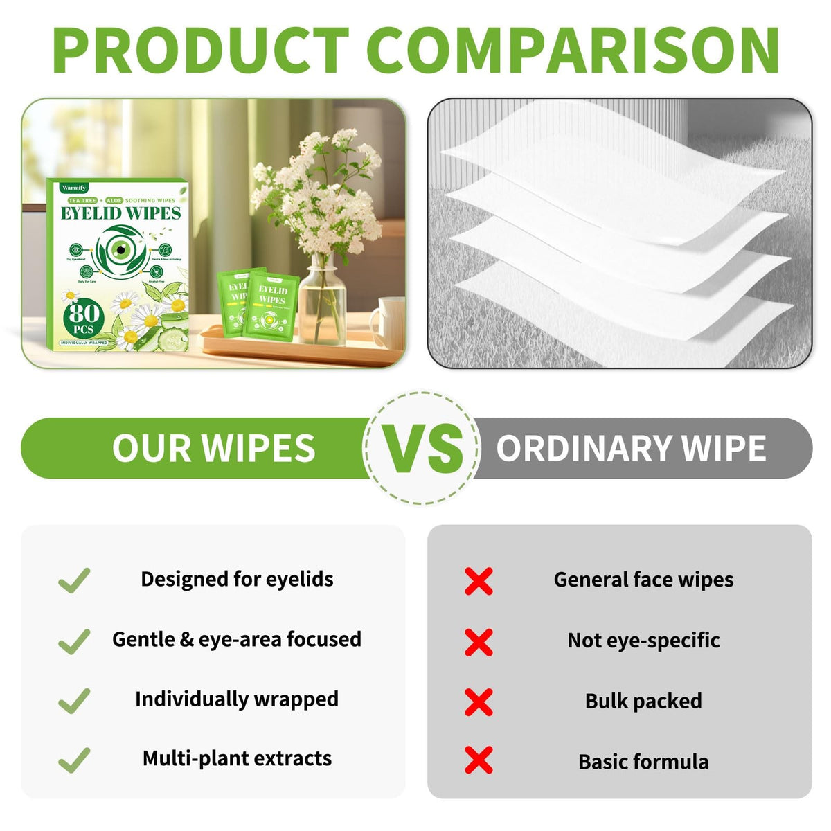 Tea Tree Oil Eyelid Wipes - Individually Wrapped, Gentle Eye & Lash Cleanser