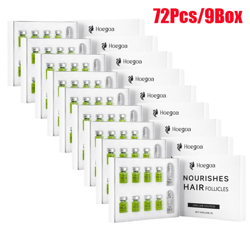 Hair Regrowth Serum System for Men & Women