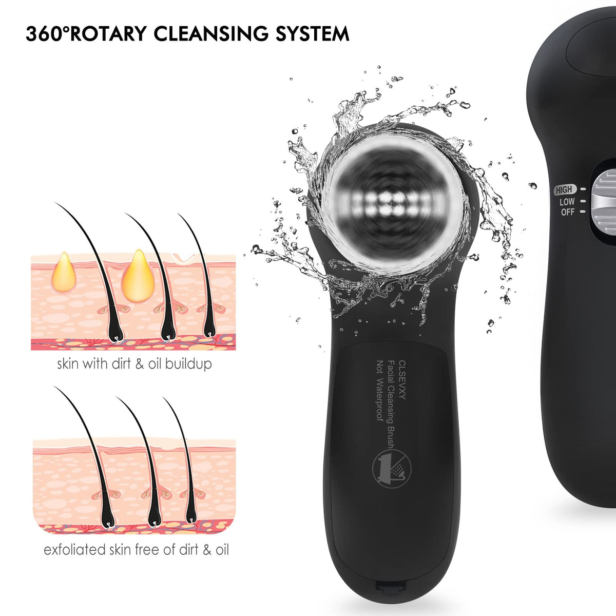 Facial Cleansing Brush Face Scrubber: CLSEVXY Electric 6 in 1, Black