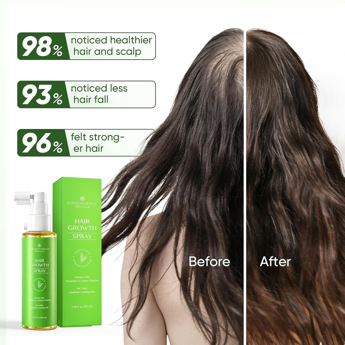 Natural Hair Growth Solution - Copper Peptide & Oils for Thicker 3.38