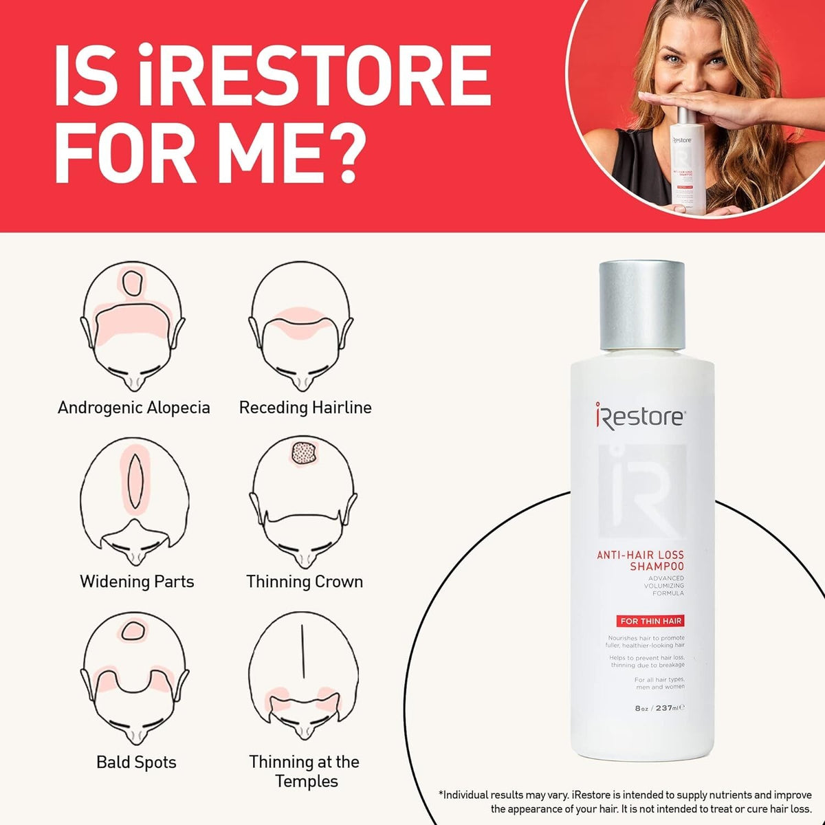 Anti-Thinning Shampoo with Biotin for Hair Growth