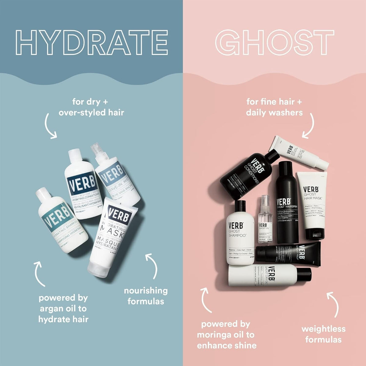 Verb Ghost Shampoo 1L - 6 Pack, Nourishing & Frizz Control for All Hair Types