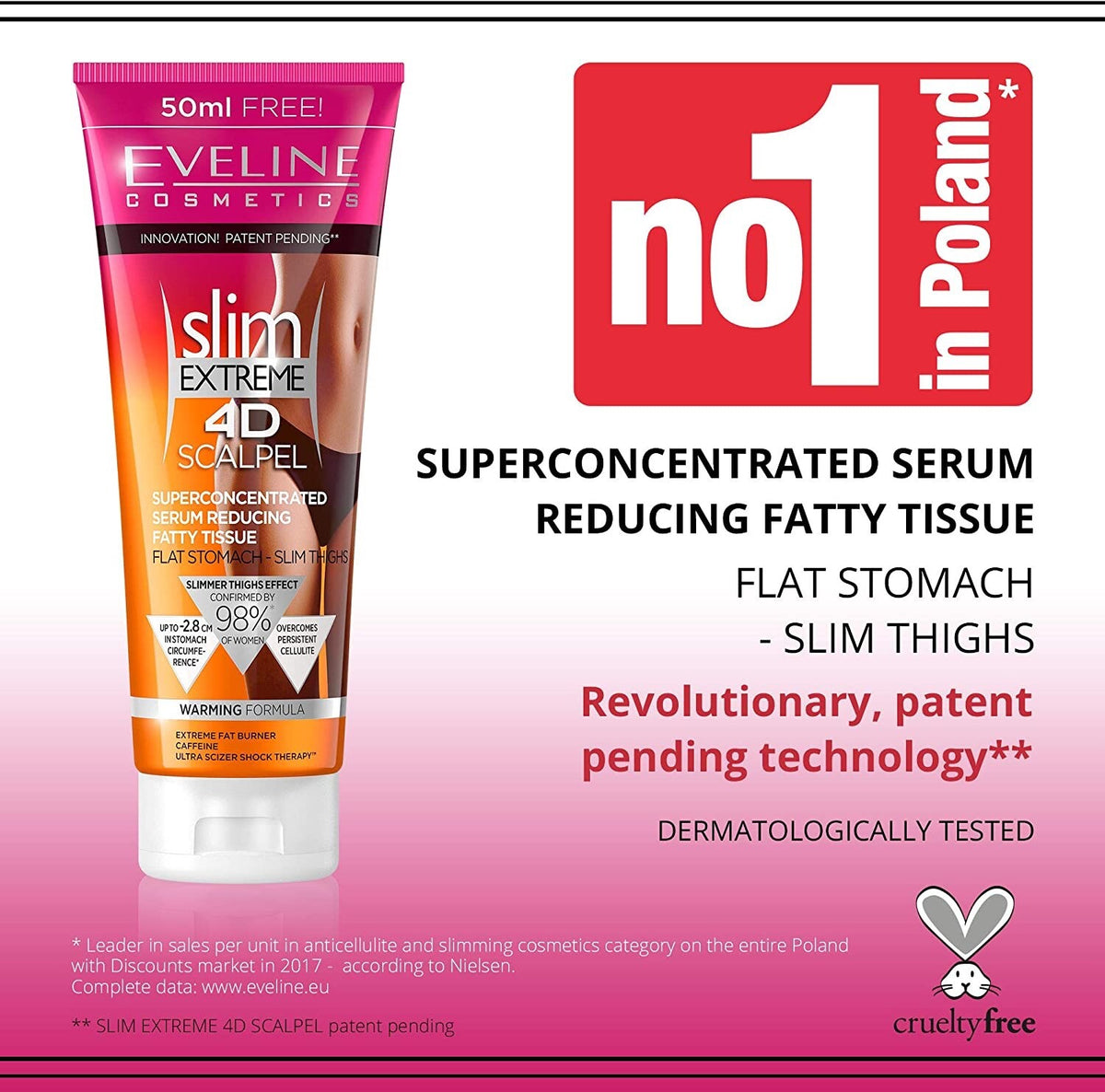 Slim Extreme 4D Body Slimming Serum - Reduces Fatty Tissue