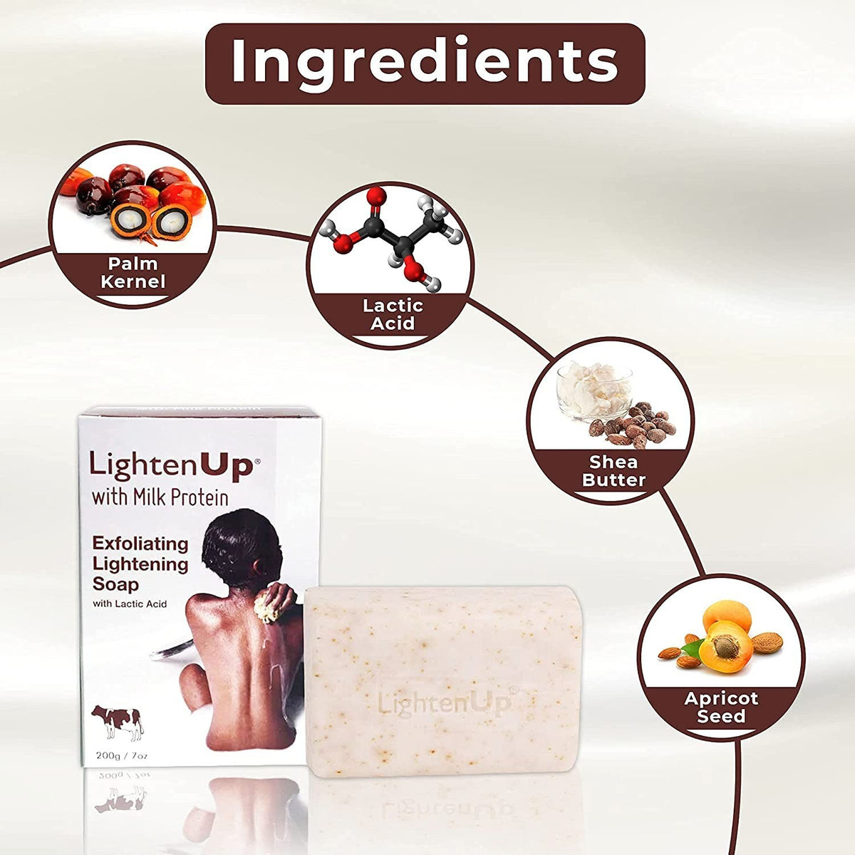 Milk Protein Brightening Exfoliating Bar Soap 7 oz for Oily Skin