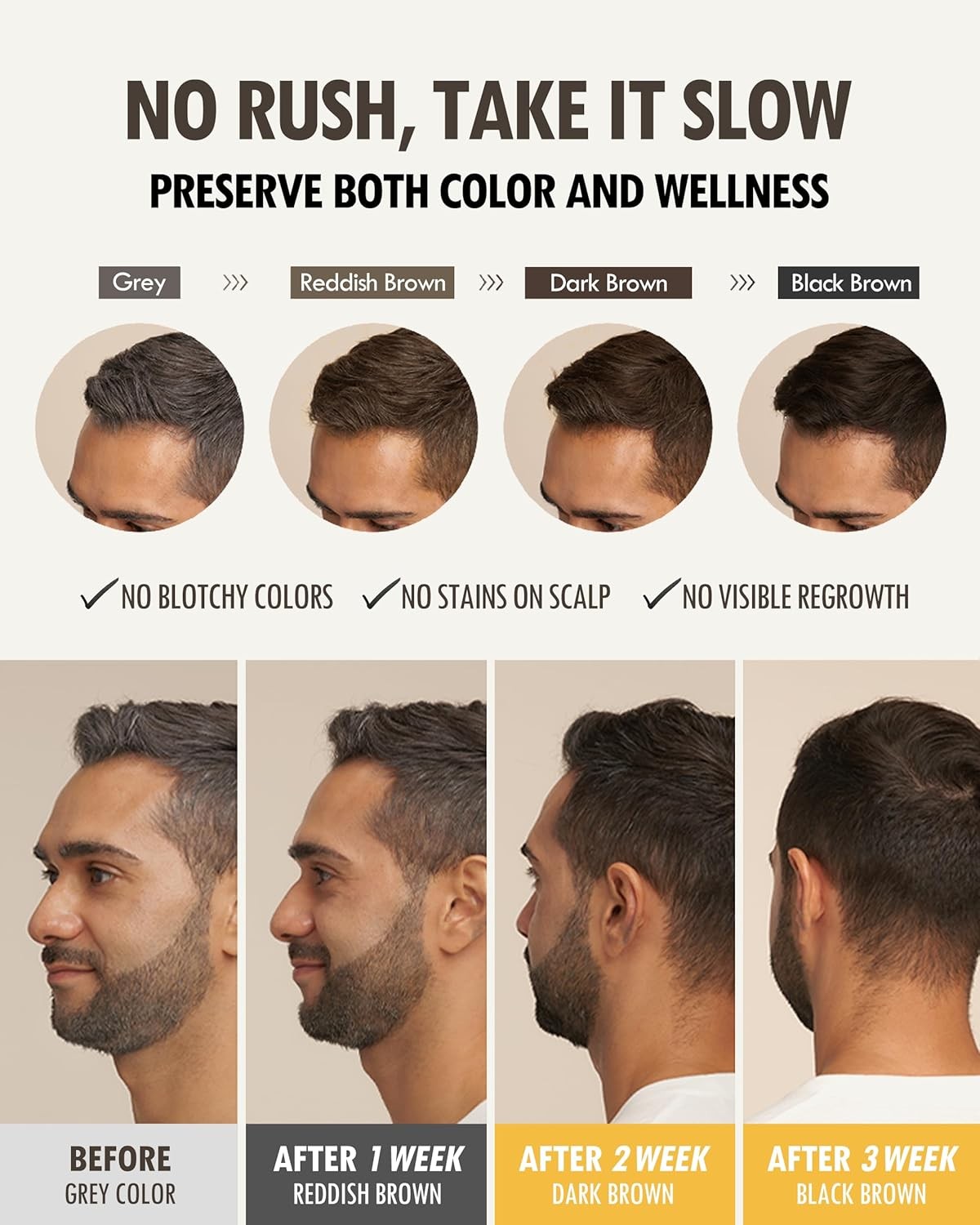 Darkening Black Hair Shampoo for Gray Hair - Natural Nourishing Formula