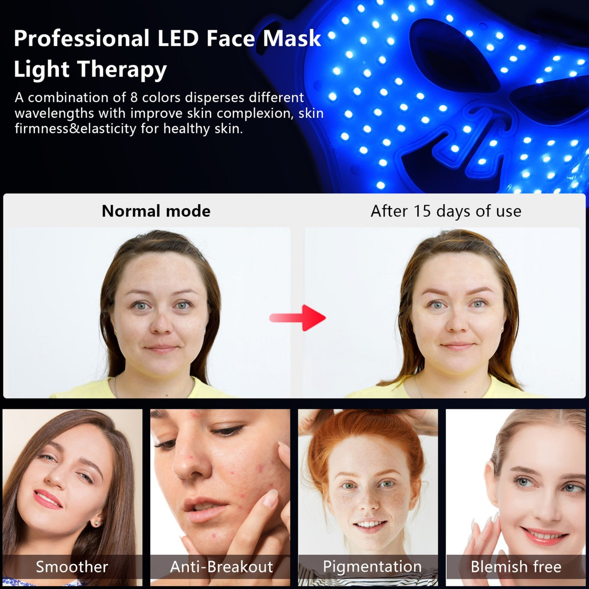8-Color LED Red Light Therapy Face Mask, Cordless