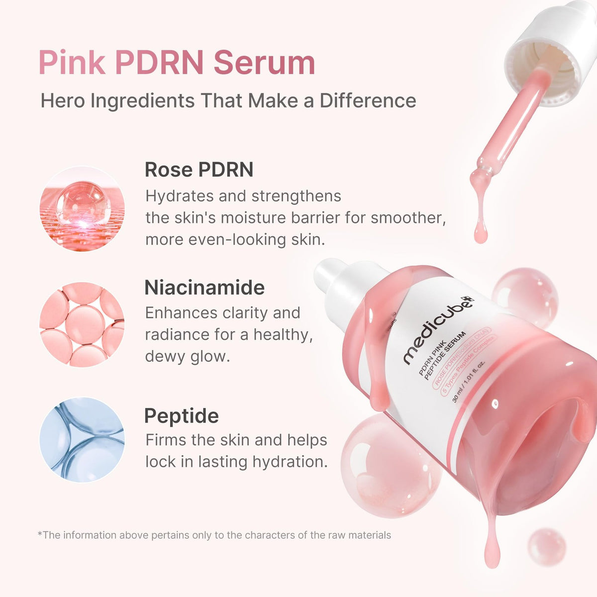 Pink Peptide Serum for Face - Vegan Rose Glow & Hydration, 1 Fl Oz