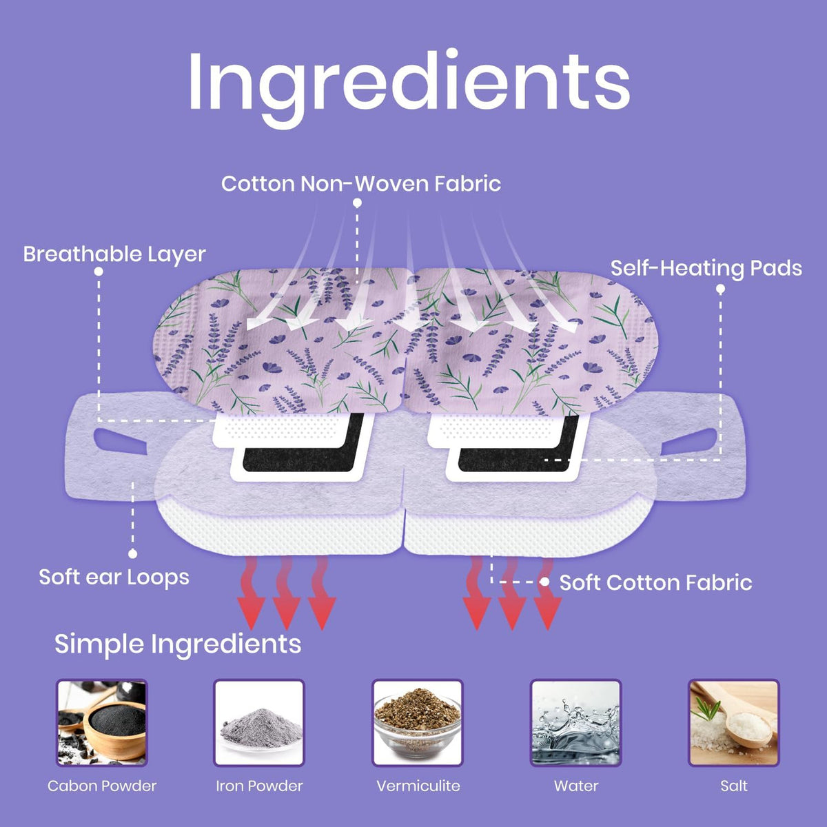 Heated Steam Eye Mask Lavender Scent Disposable 120 Minutes – Set of 5