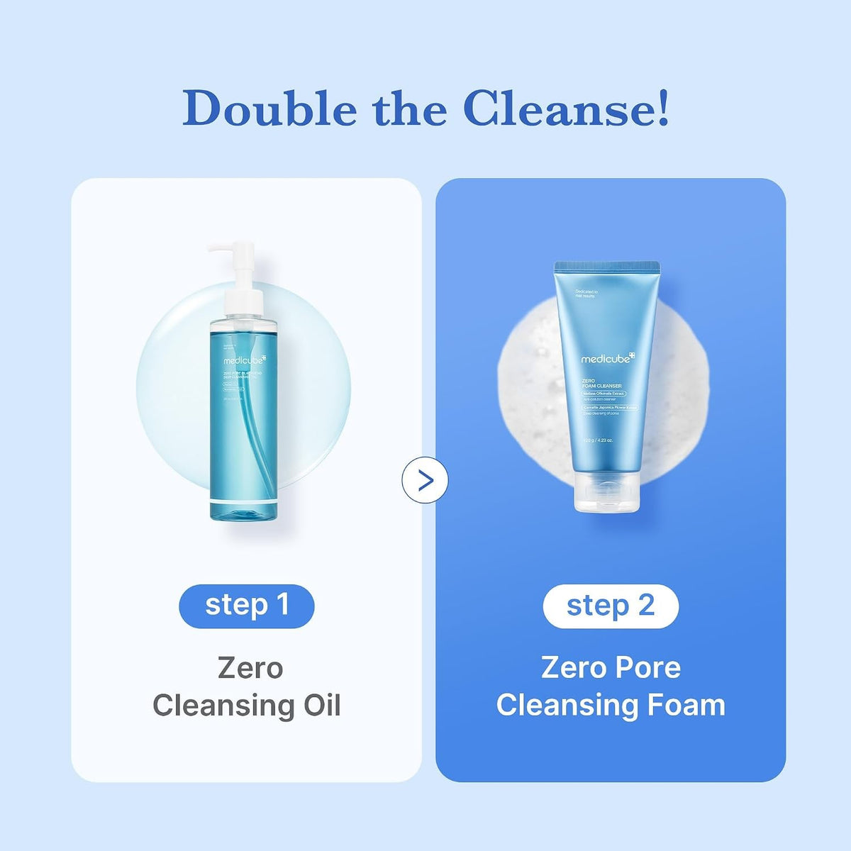 Oil Control Facial Cleanser for Oily Skin - 4.23 Fl Oz Daily Pore Care