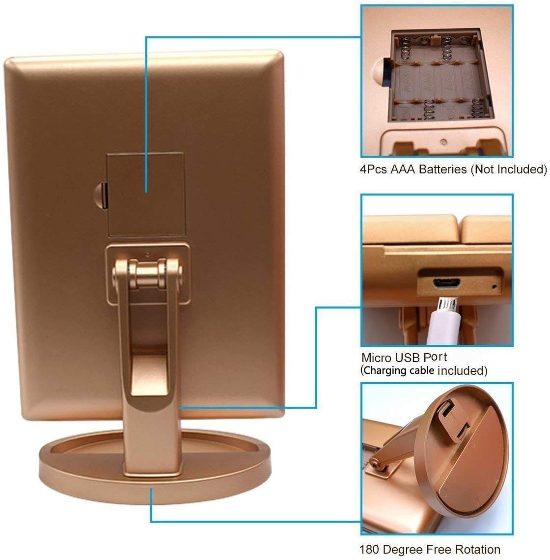 Lighted Vanity Makeup Mirror with 3X/2X/1X Magnification & LED Lights