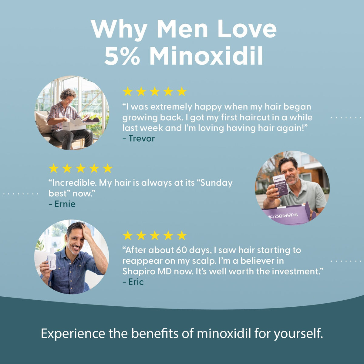 Men's Hair Regrowth Kit - 5% Minoxidil Foam & Serum
