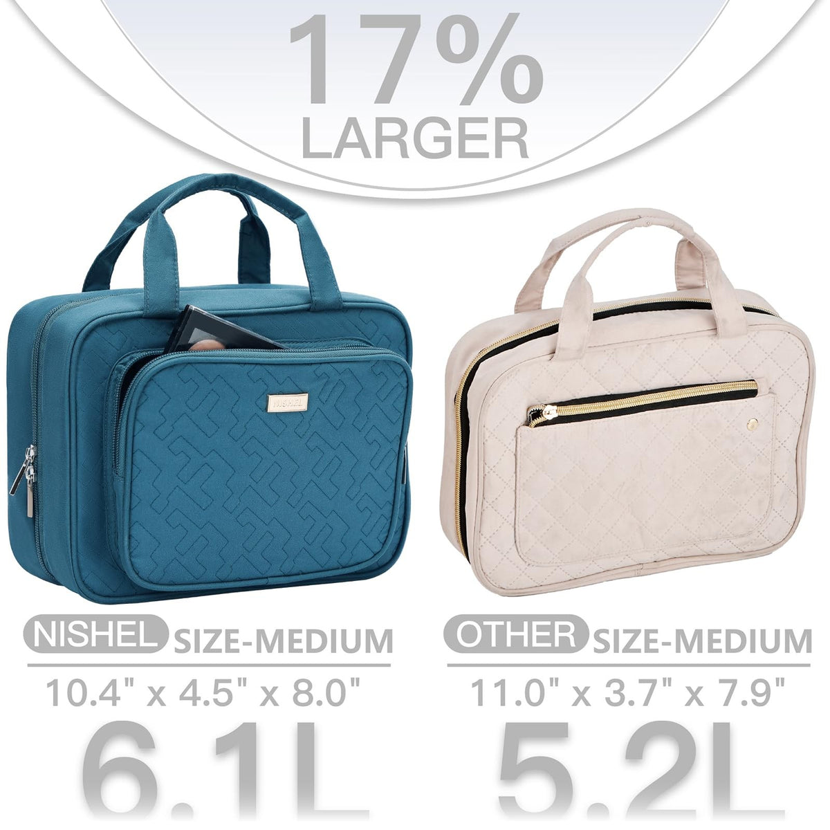 Medium Travel Toiletry Bag for Women - Hanging Makeup Organizer Lake Blue