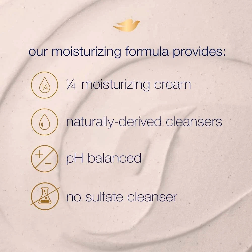 Dove Exfoliating Body Polish w/ Colloidal Oatmeal & Calendula Oil