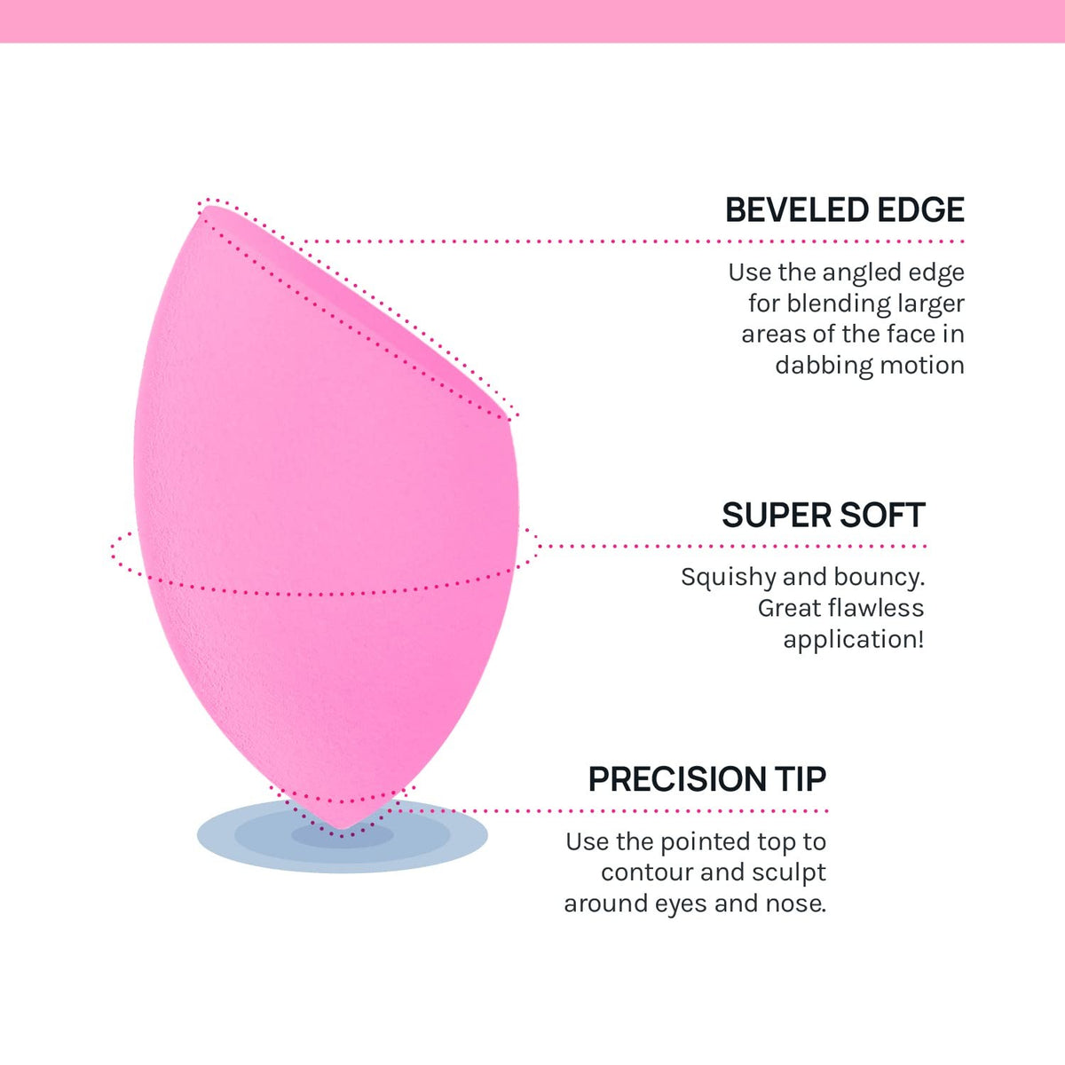 Makeup Sponge Set - 6 Pink Blender Sponges for Foundation & Concealer