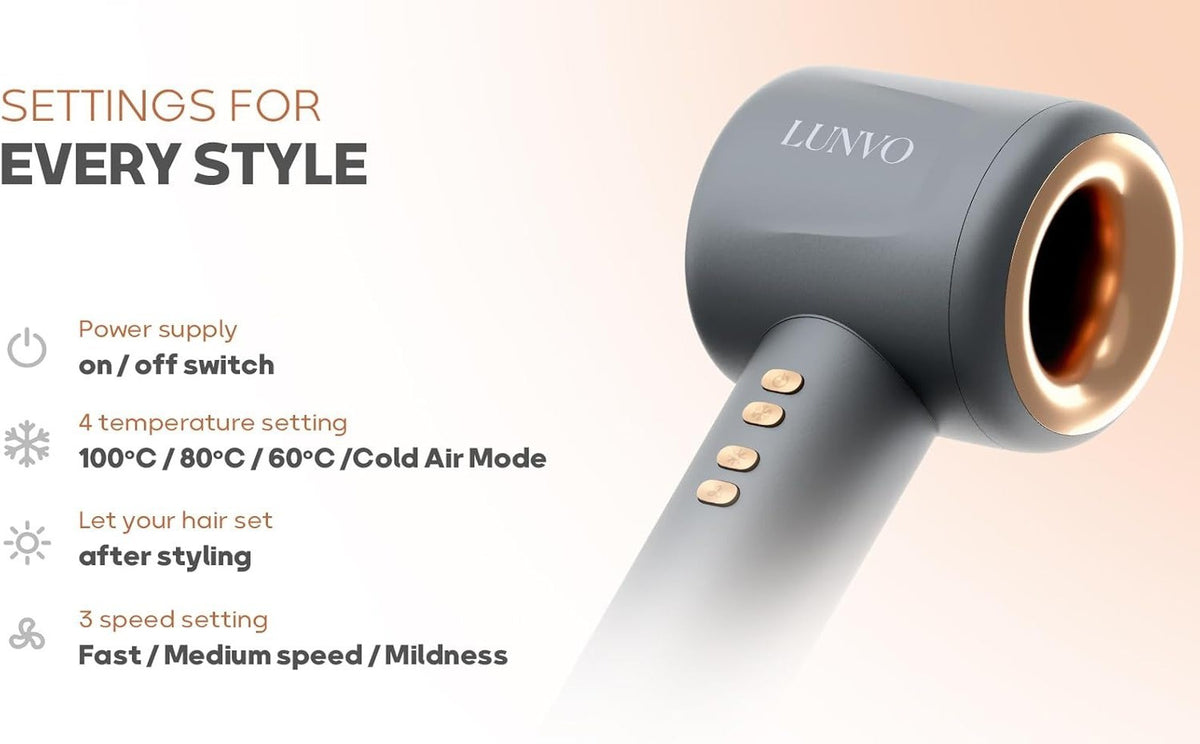 Ionic Hair Dryer 110000RPM High Speed Blow Dryer Lightweight Fast Drying - Gray