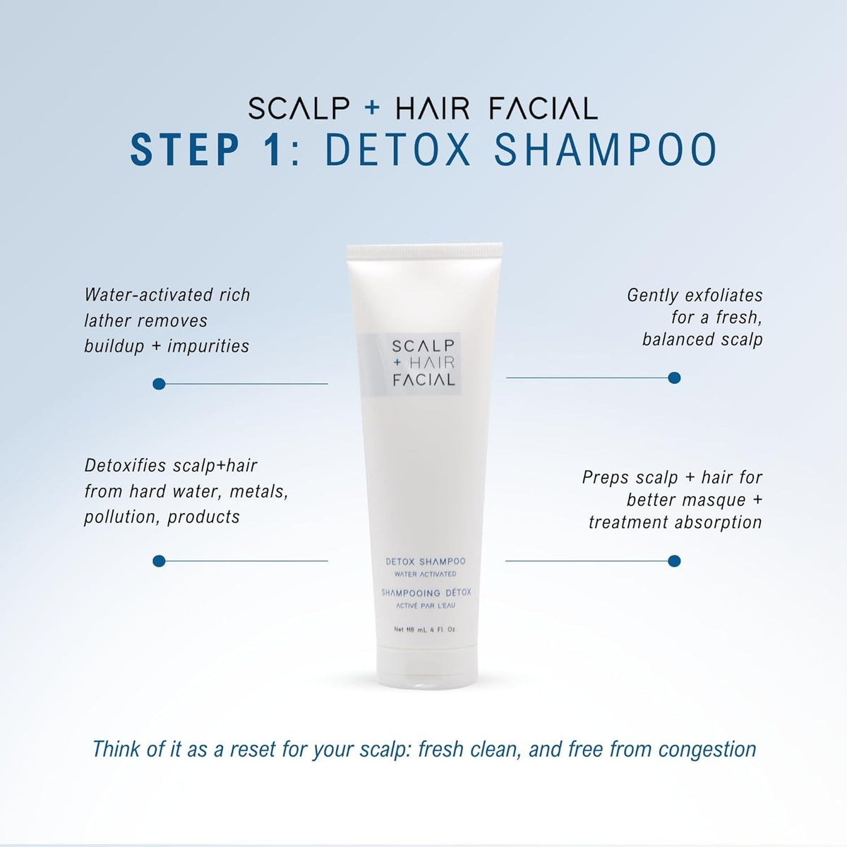 ECRU New York Scalp + Hair Facial Kit 3-Step Treatment System 6