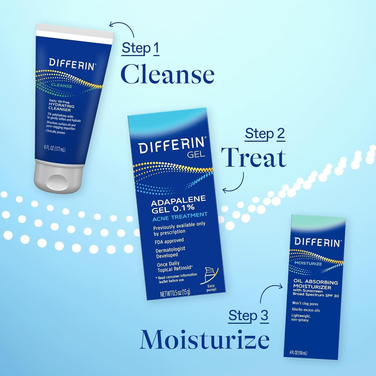 Dermatologist-Recommended Acne Gel 15g with 0.1% Adapalene for Sensitive Skin