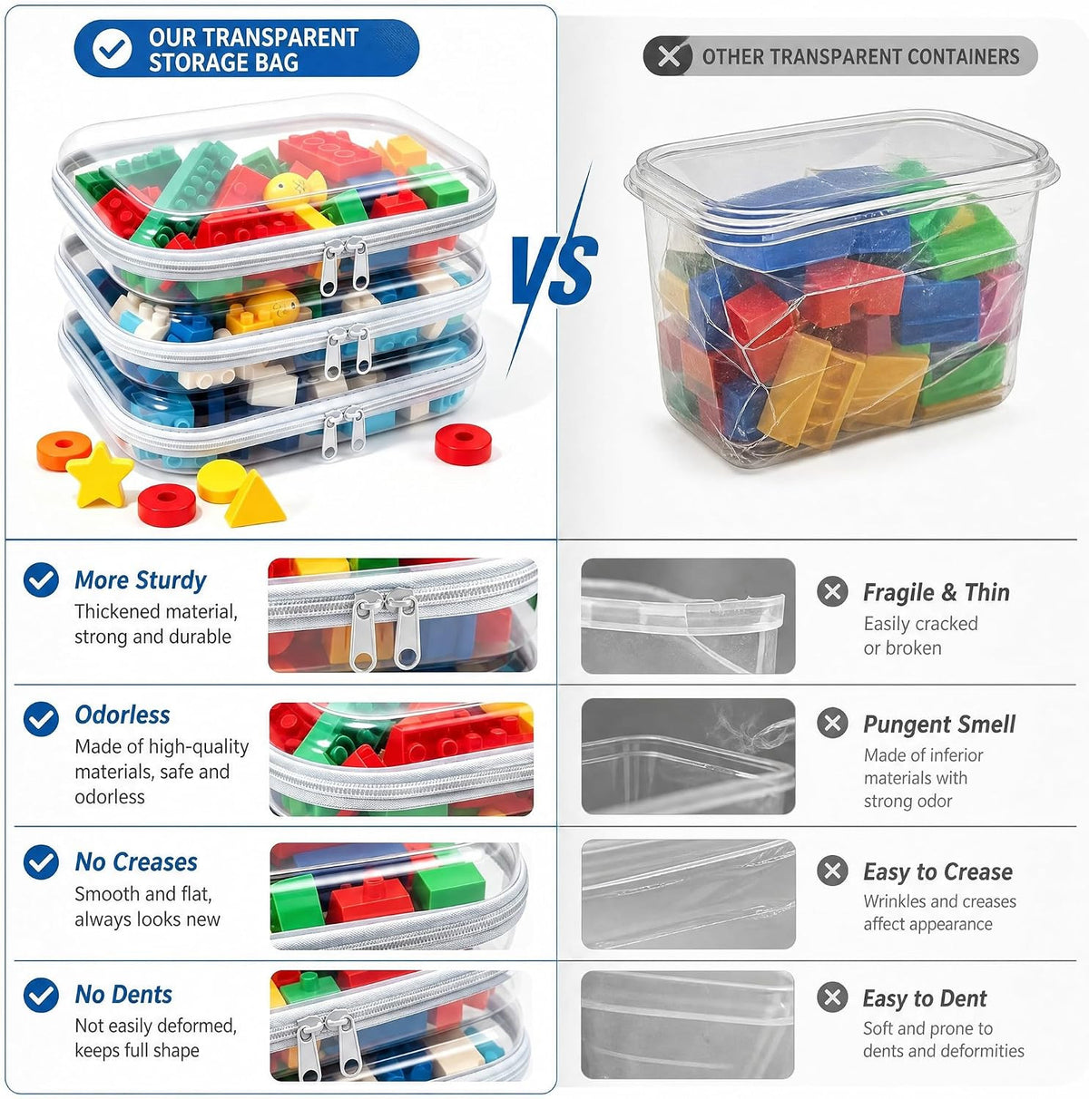 Clear Hard Plastic Zipper Storage Case Set - Portable Travel Organizer with 3 Pouches