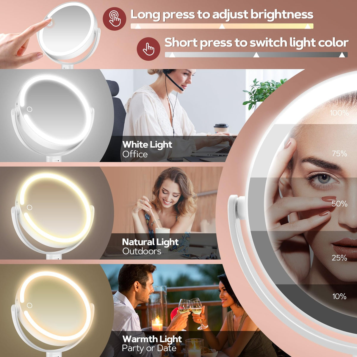 Lighted 30X Magnifying Makeup Mirror with Touch Control & Phone Holder