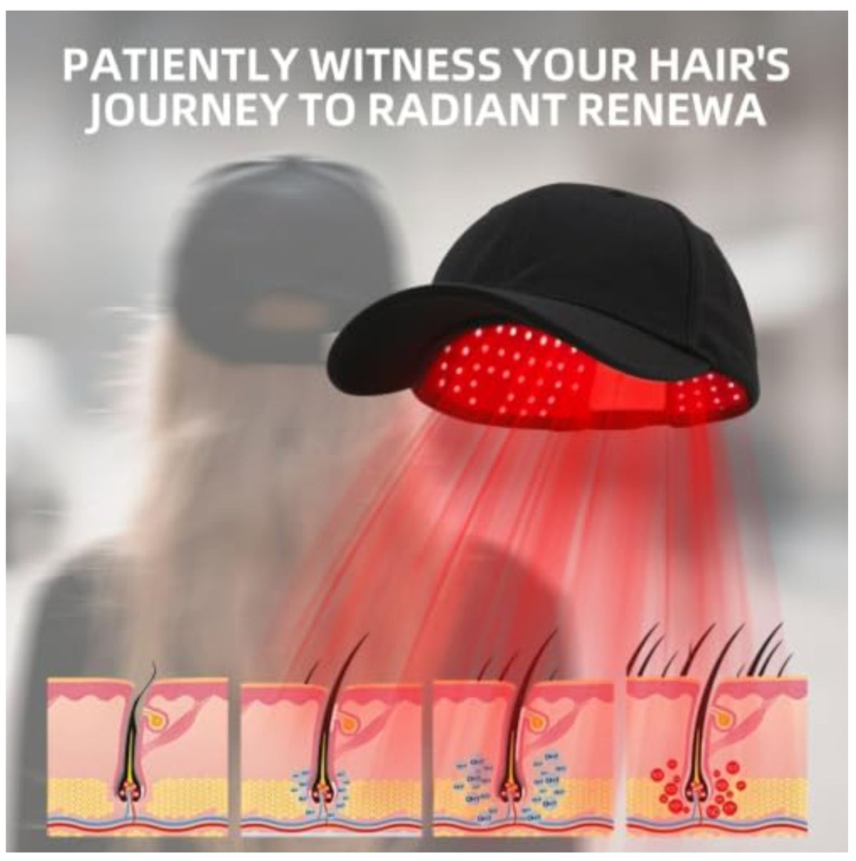 Red Light Therapy Cap for Hair Growth Laser Hat Lightweight Scalp