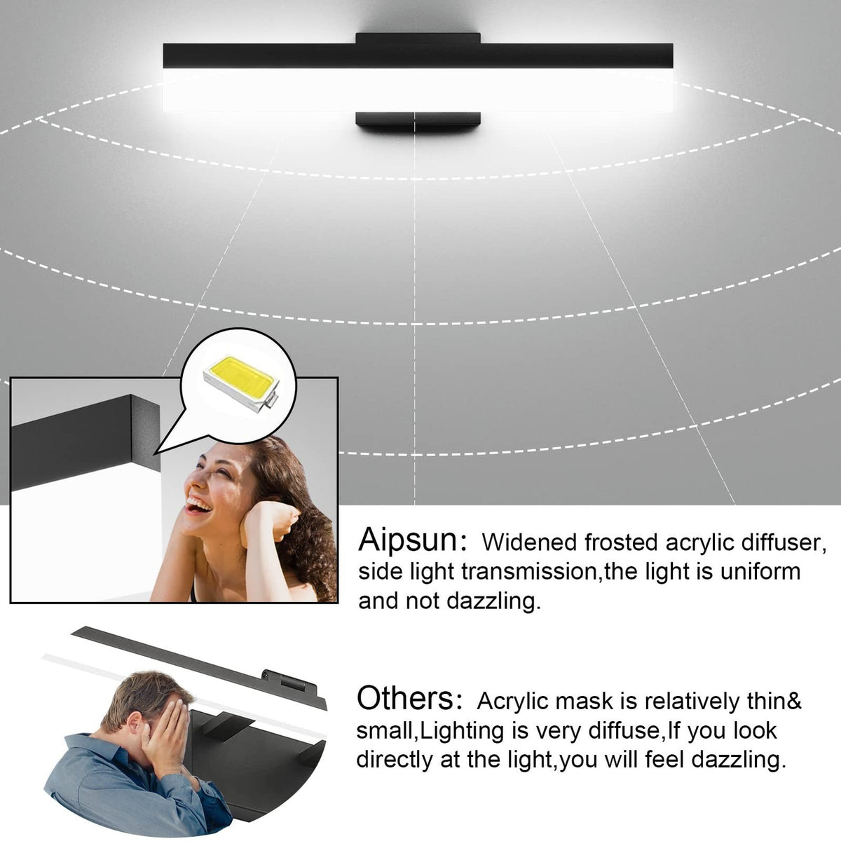 Modern 24-Inch Black Bathroom Wall Light Fixture with LED Vanity Lighting
