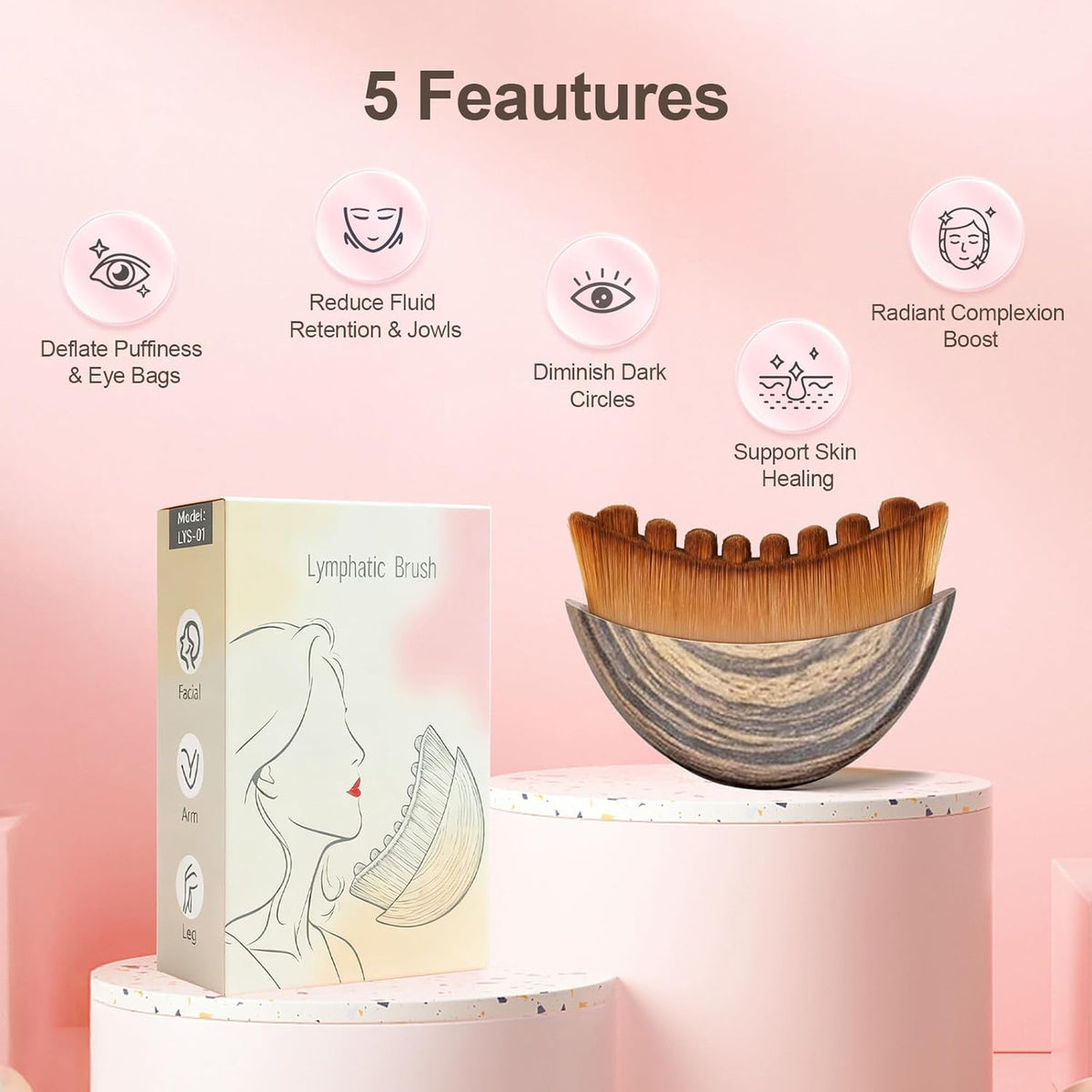 Lymphatic Face Brush Set for Facial Sculpting & Gentle Cleansing