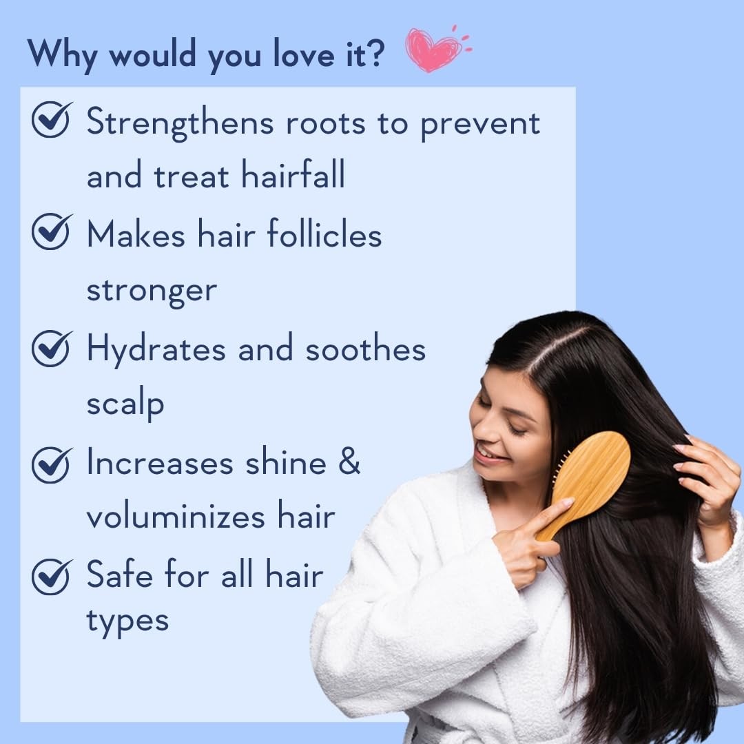 Anti Hair Fall Shampoo & Conditioner Set for Hair Strength & Growth 50ml+40ml