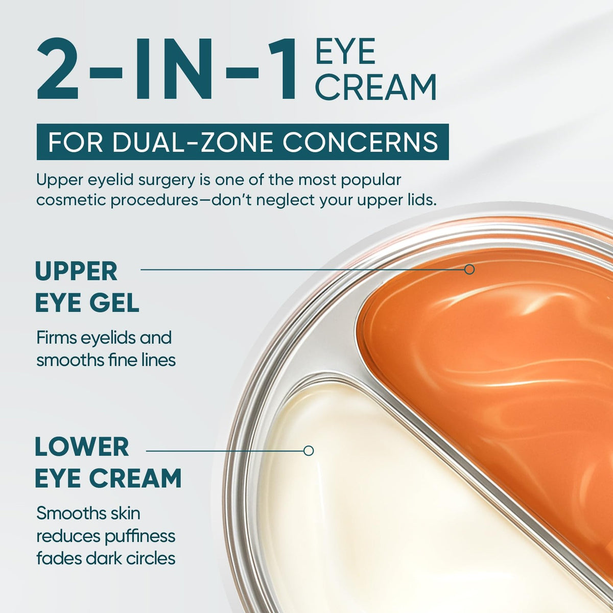 Elvira Dual Eye Cream for Dark Circles & Puffiness – 0.68 Ounce