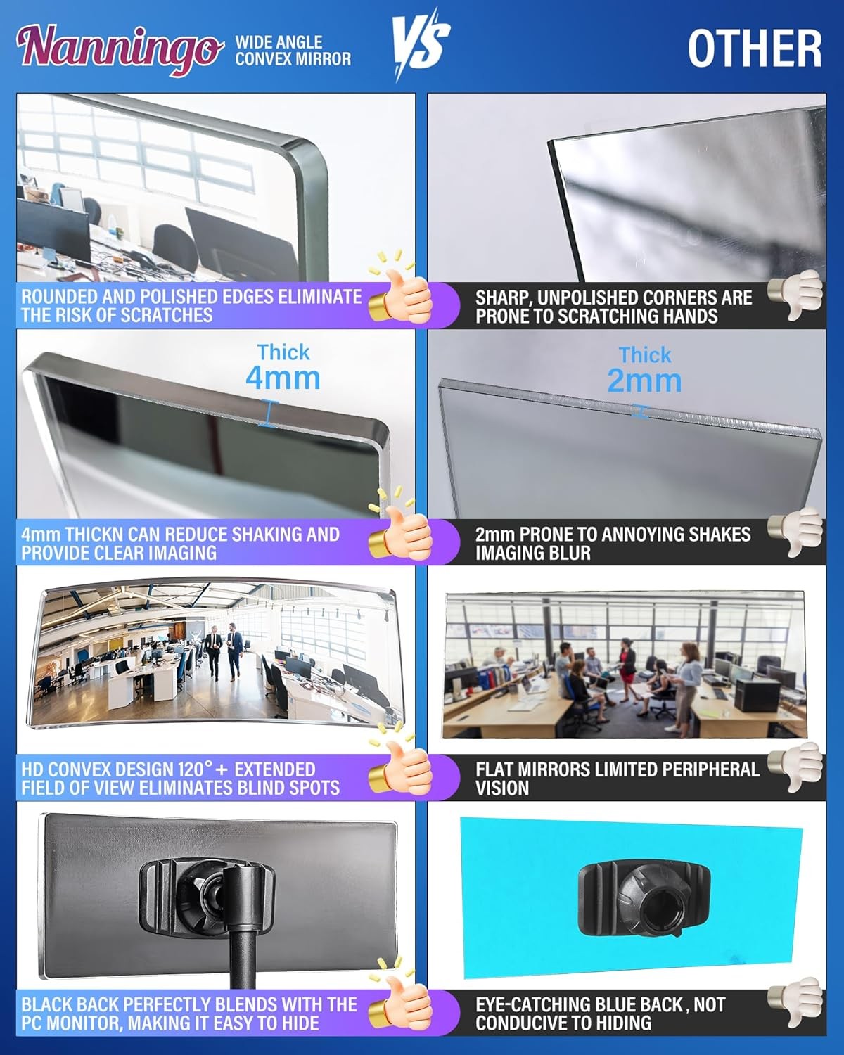 6.7 x 3-Inch Convex Security Mirror Clip-On for Office Cubicles & Workspaces