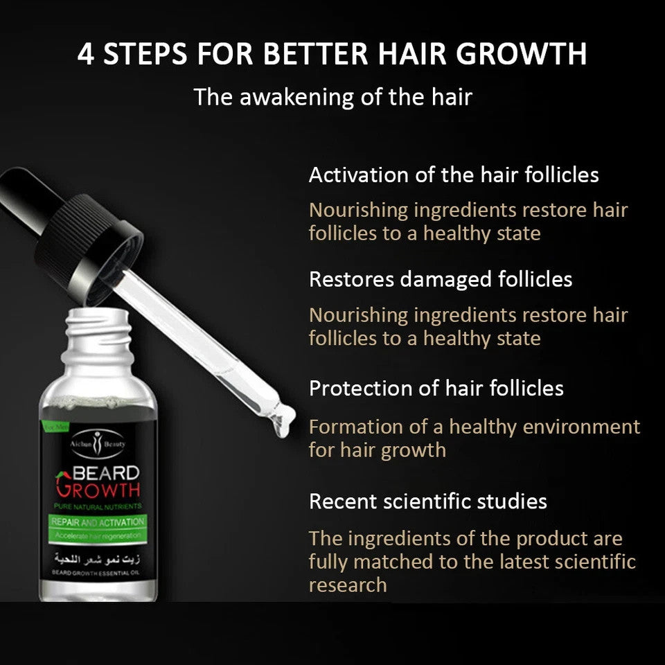 Men's Beard & Moustache Oil - Hydrating Natural Facial Care