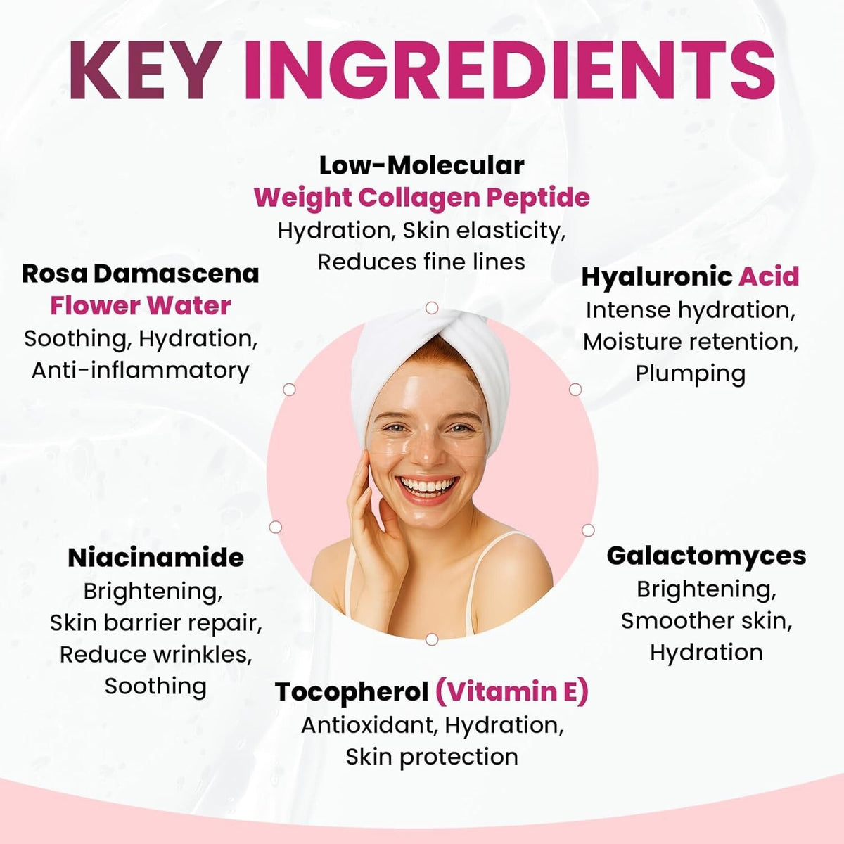 Overnight Deep Collagen Hydrogel Face Mask, 4-Pack