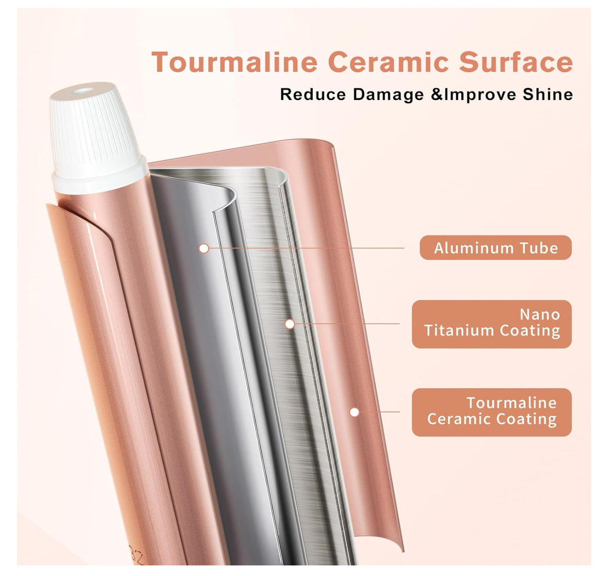 1.25 Inch Curling Wand with Ceramic Coating & Nano Titanium – Fast Heating Hair Curler