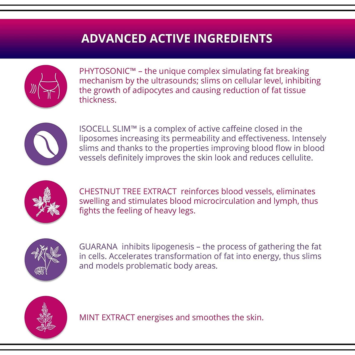 Slim Extreme 4D Anti-Cellulite Night Cream