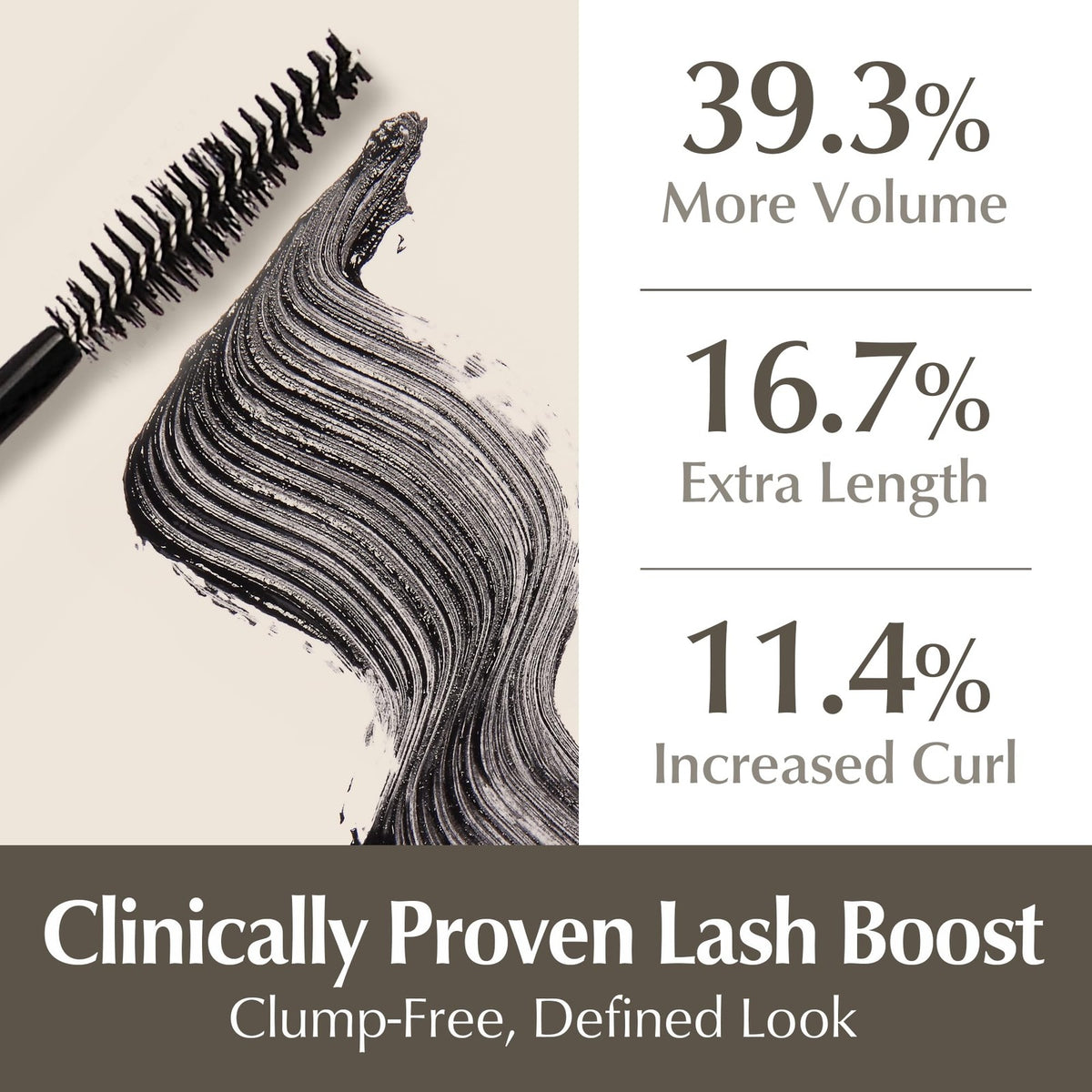 Long-Lasting Smudge-Proof Mascara with Lash Lift & Extension Safe Formula
