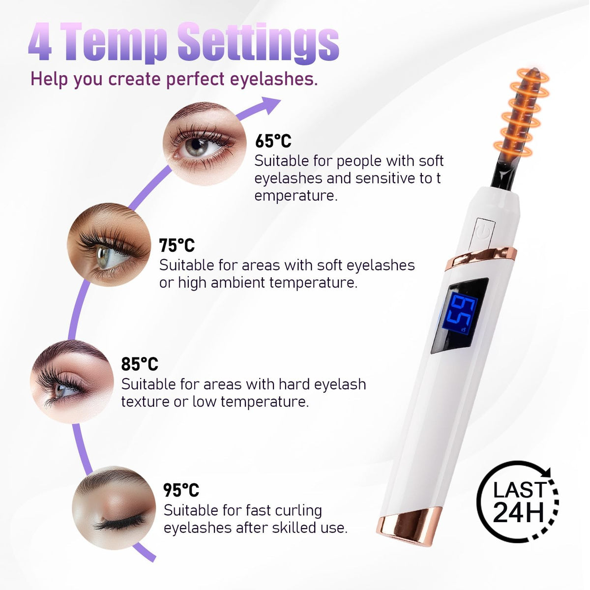 Rechargeable Heated Eyelash Curler with 4 Temperature Settings - Long Lasting Curling Tool