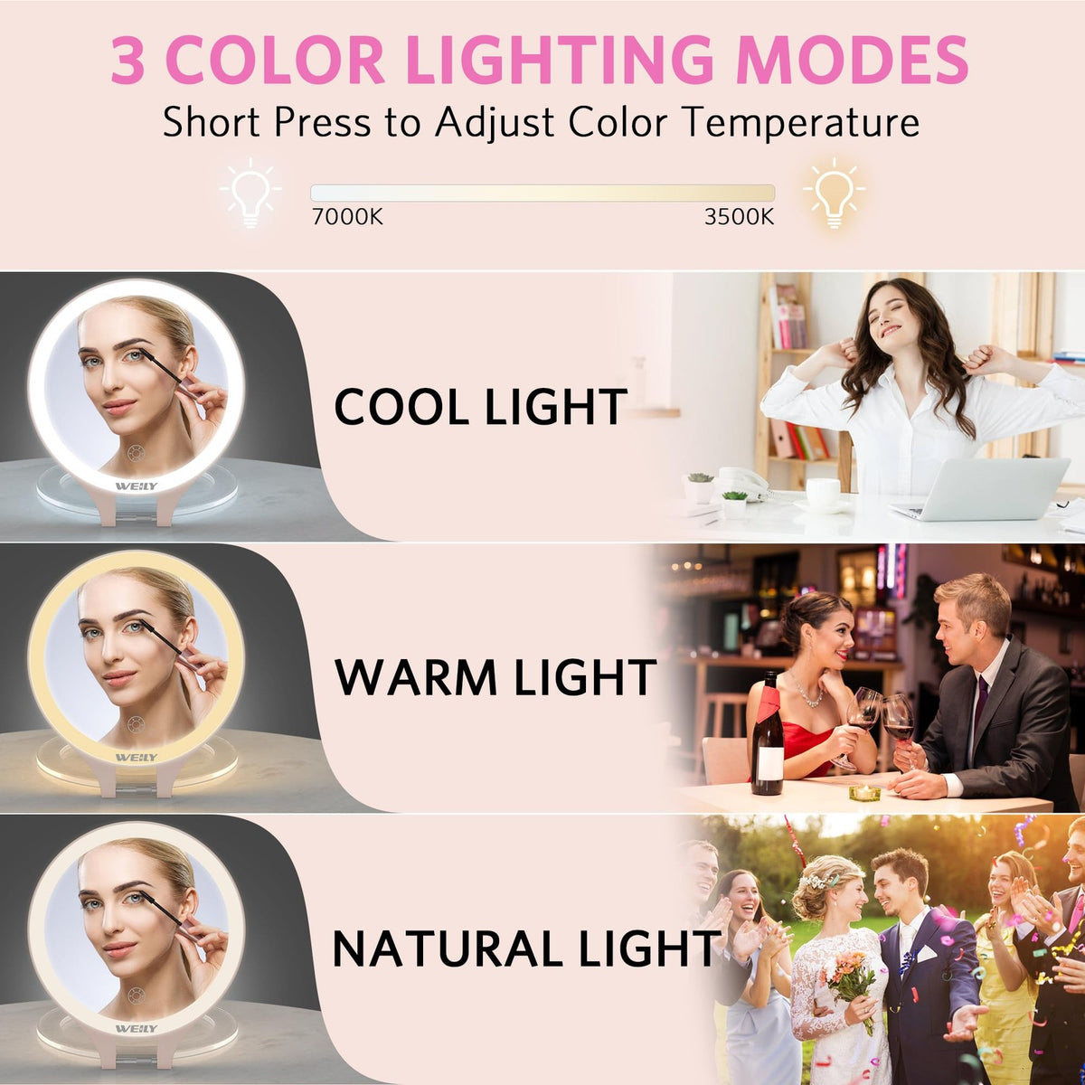 Rechargeable LED Travel Makeup Mirror 10X/1X Double-Sided with Light
