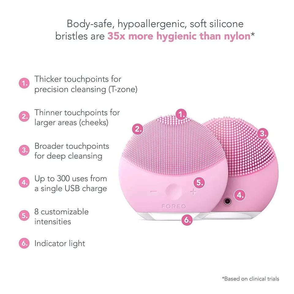 Foreo Luna Mini 2 Facial Cleansing Brush Pearl Pink Set - New in Box