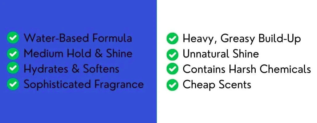 Water-Based Hair Pomade for Men - Medium Hold & Shine, 5.29 oz
