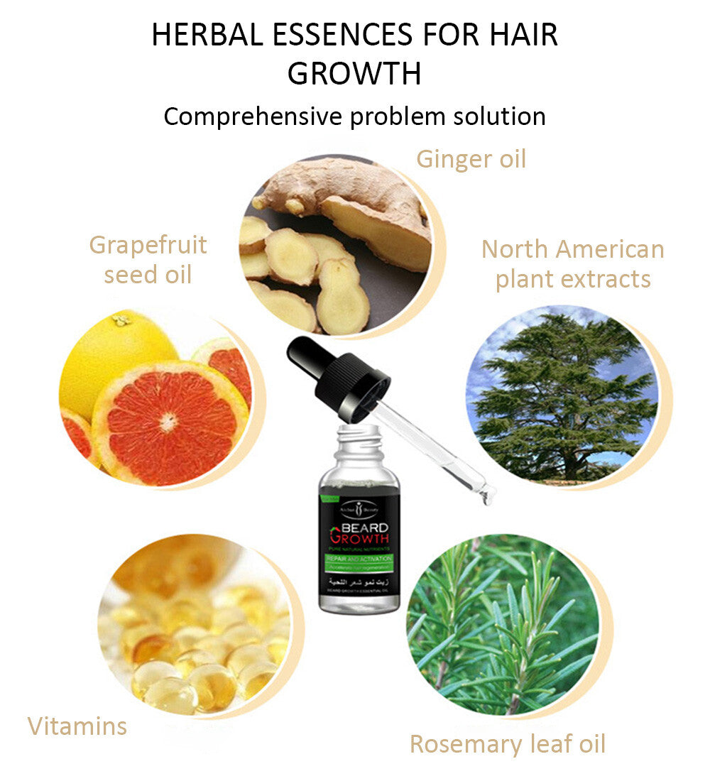 Natural Beard Growth Oil for Faster Facial Hair Growth Men’s Beard Serum