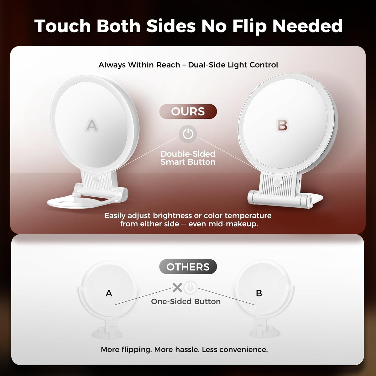 Lighted Double-Sided Makeup Mirror with 30X Magnification & Adjustable Brightness