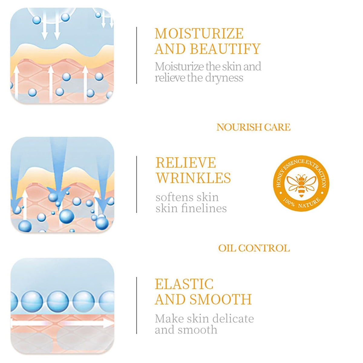 Manuka Honey Facial Mask with Vitamin E - 25g x 5 Pack