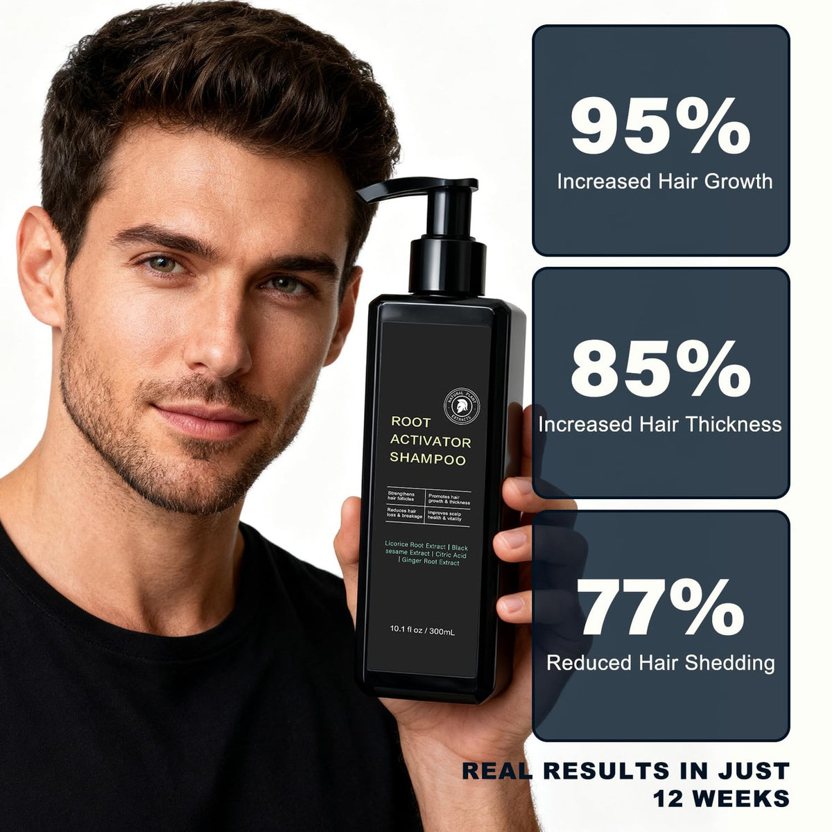 Root Activator Shampoo for Men, Hair Growth Shampoo, Loss, Thinning