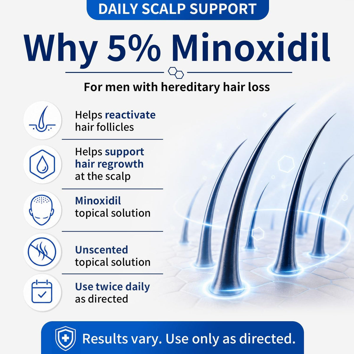 5% Minoxidil Hair Regrowth Solution for Men – Roll-On