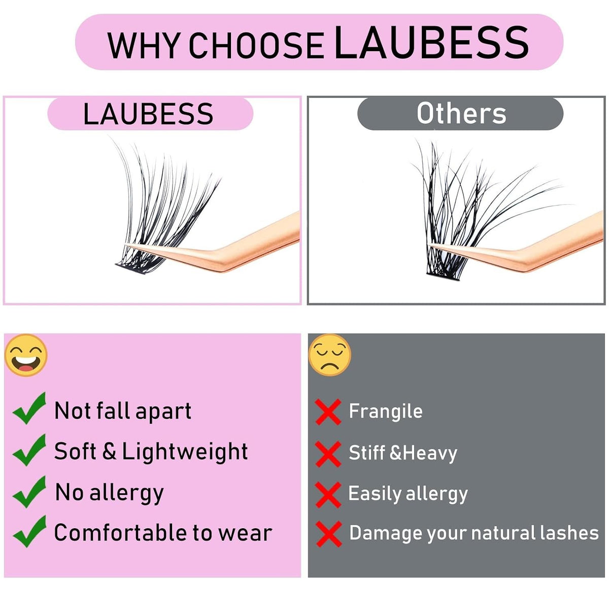 Lightweight Cruelty-Free 40D Cluster Lash Extensions - Long Lasting & Easy to Apply