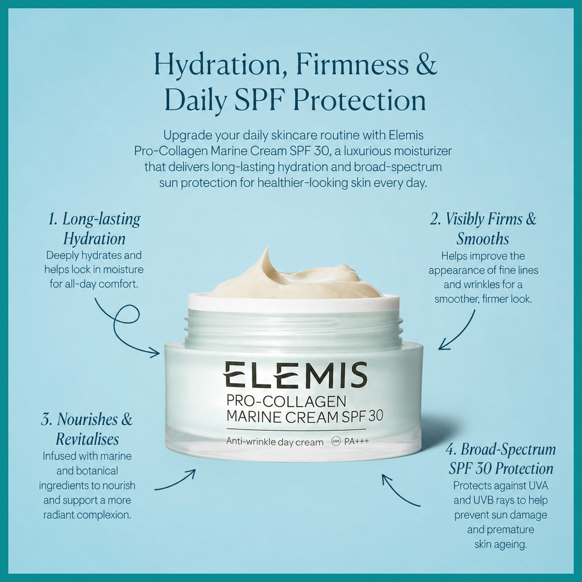 2 Pack SPF 30 Marine Collagen Face Cream - Anti-Aging Hydrating Moisturizer