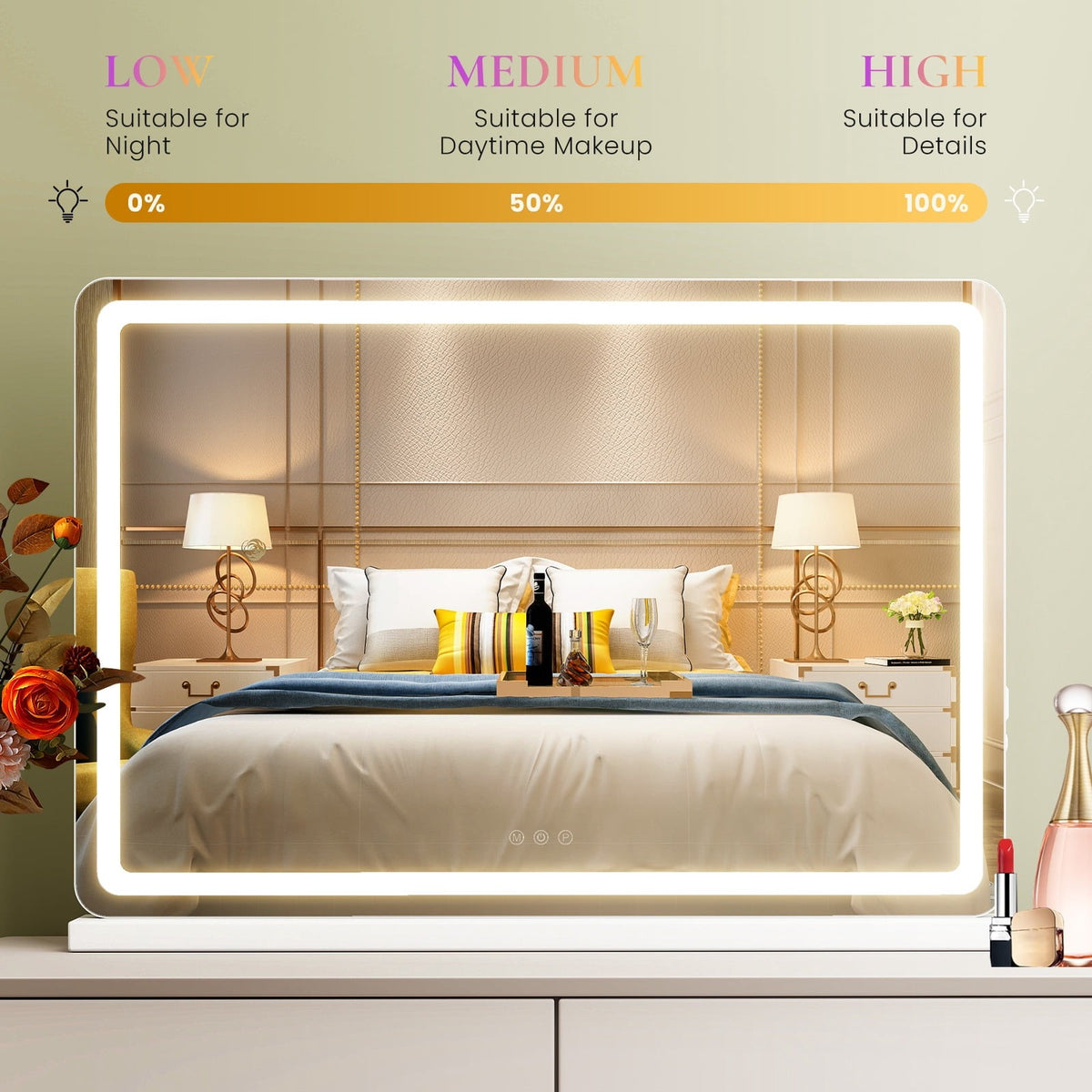 Touch Makeup Mirror 19x22 with LED Lights, Adjustable Brightness & 3 Color Modes