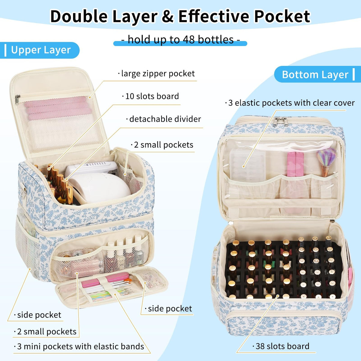 48-Bottle Nail Polish Organizer Bag Double-Layer Travel Case with Handle