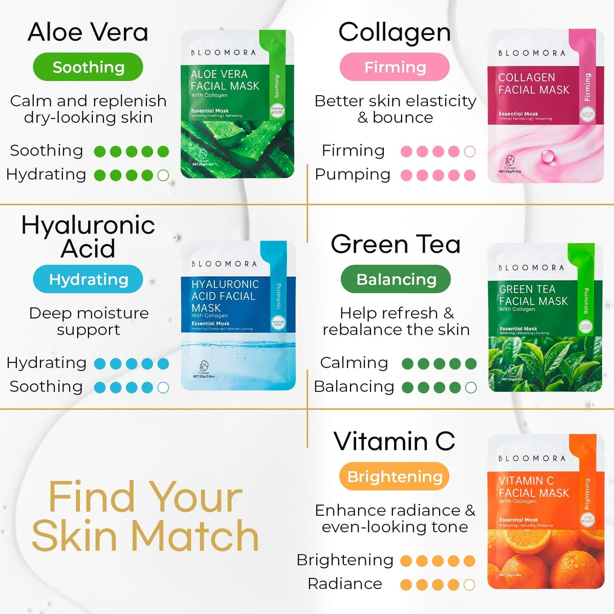 Collagen Face Mask Sheet Set - 10 Pack, 5 Varieties