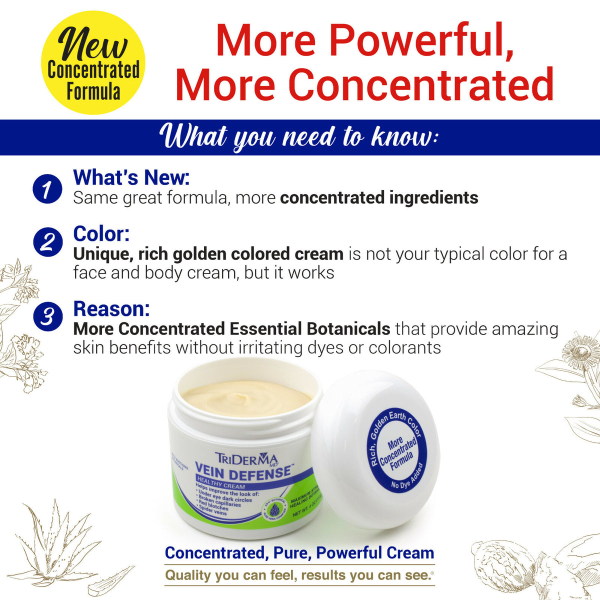 Vein Defense Face & Body Cream for Redness & Spider Veins - 4 oz