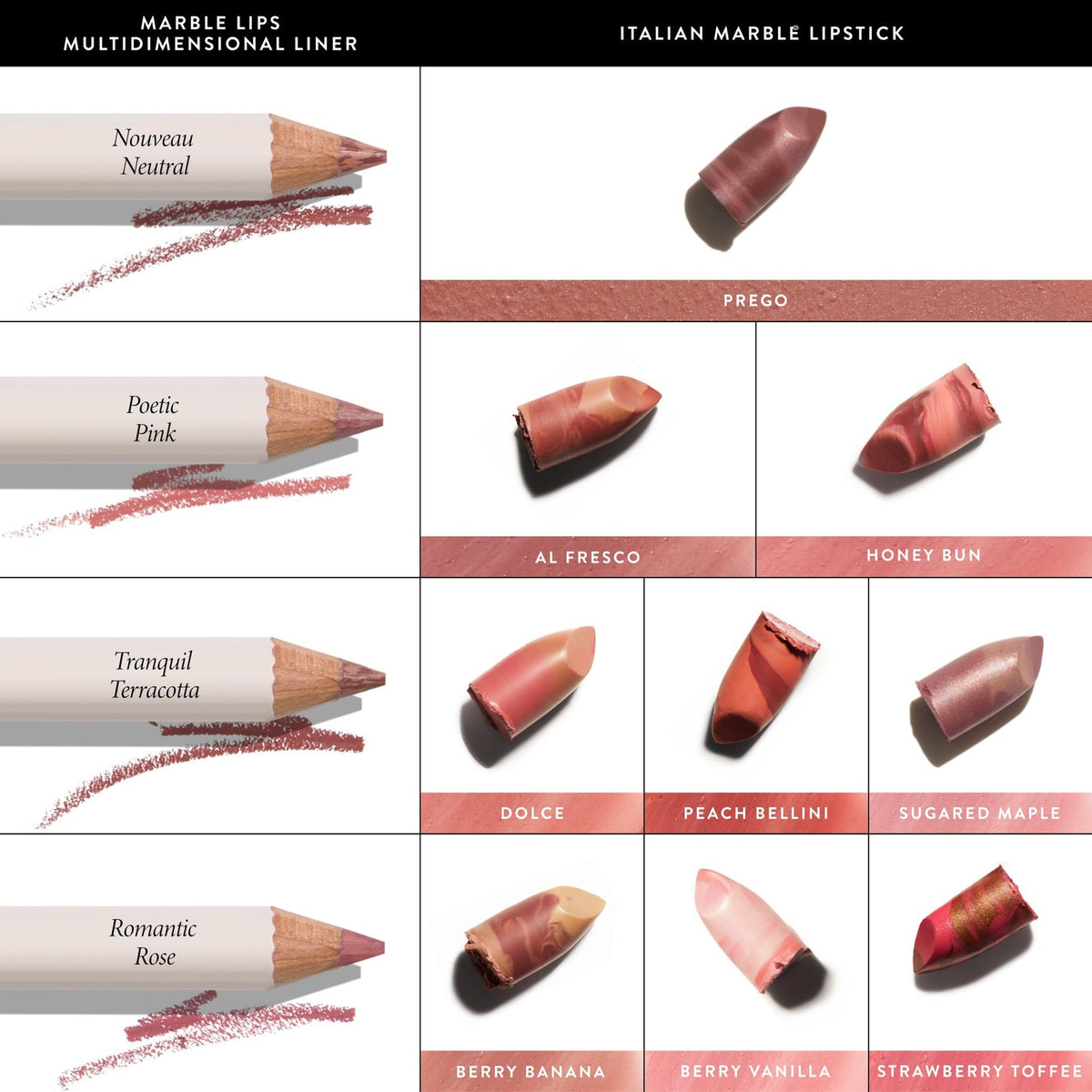 Marbleized Lip Liner Pencil for Fuller, Dimensioned Lips - Neutral Shade